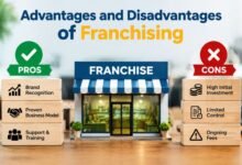 Advantages and Disadvantages of Franchising showing franchise benefits and challenges