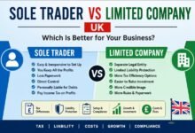 Sole Trader vs Limited Company UK