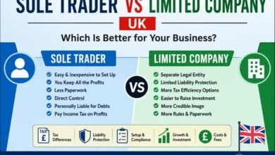 Sole Trader vs Limited Company UK